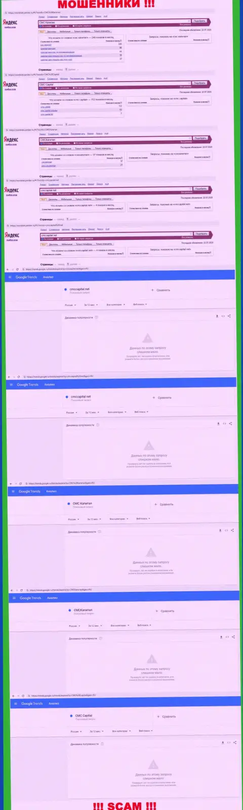 Online-запросы по бренду ворюг СМСКапитал в поисковиках инета